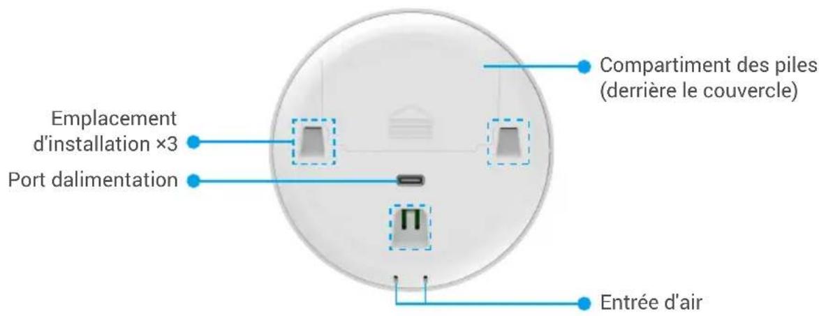 EZVIZ T56 - Thermostat intelligent - 2