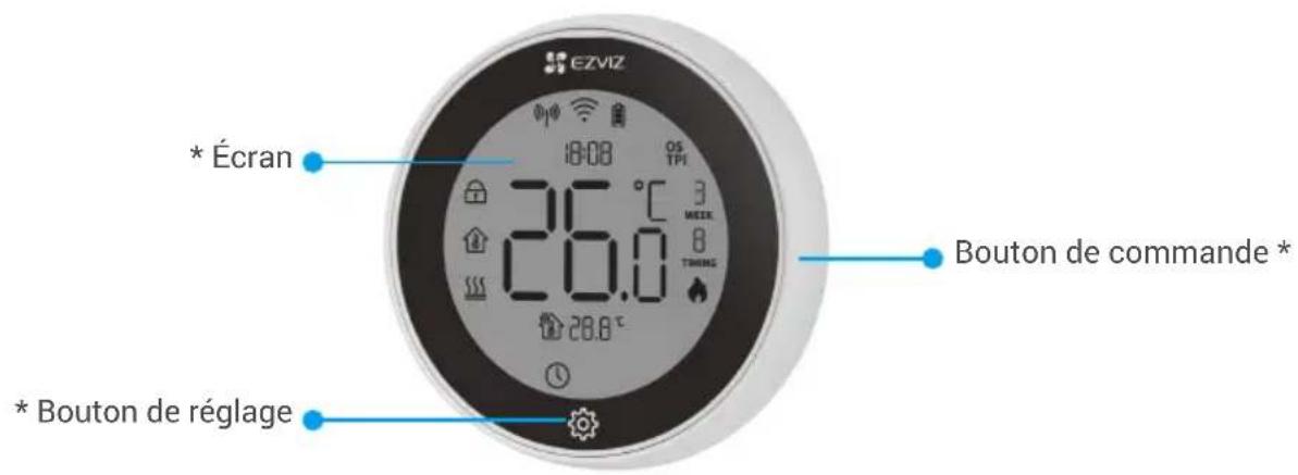 EZVIZ T56 - Thermostat intelligent - 1