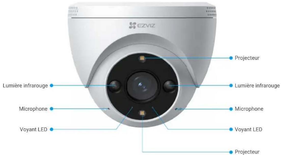 EZVIZ H4 PoE 2K - Fonctionnalités de base - 1