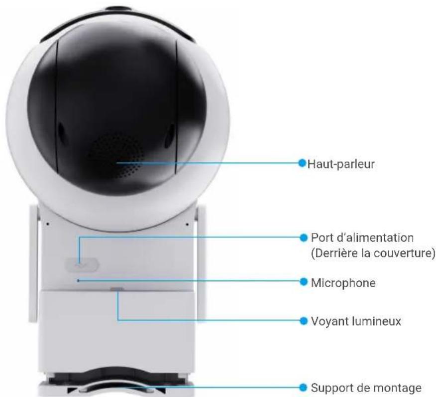 EZVIZ CB90x Dual 4G Kit - Notions de base - 3