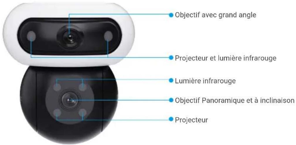 EZVIZ CB90x Dual 4G Kit - Notions de base - 1