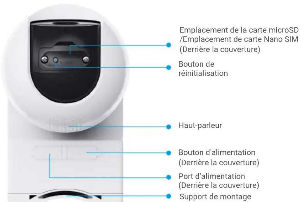 EZVIZ CB8 Lite 4G - Notions de base - 3