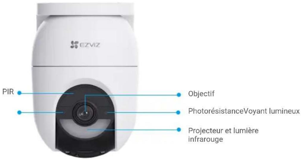 EZVIZ CB8 Lite 4G - Notions de base - 1