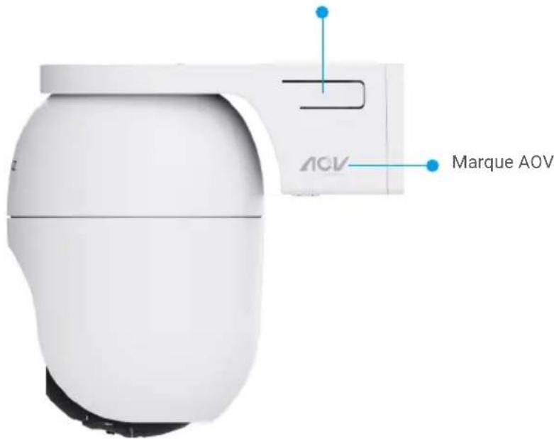 EZVIZ CB8 Lite 4G - Notions de base - 2