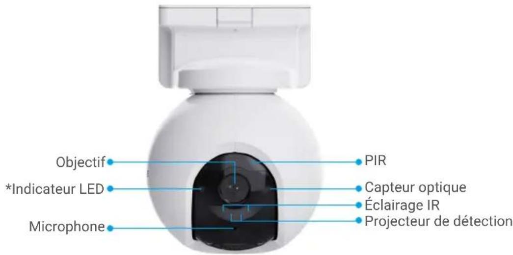 EZVIZ EB8 Pro 4G - Notions de base - 1