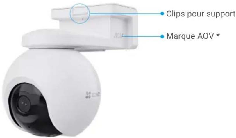 EZVIZ EB8 Pro 4G - Notions de base - 2