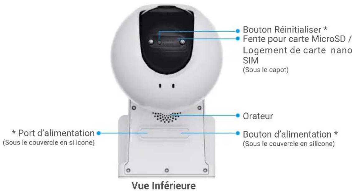 EZVIZ EB8 Pro 4G - Notions de base - 3