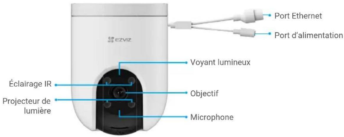 EZVIZ H8c PoE 2K - Notions de base - 1