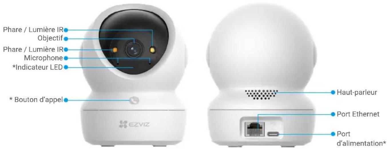 EZVIZ H6c G1 4K - Notions De Base - 1