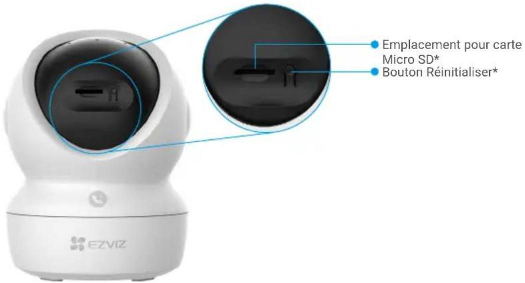 EZVIZ H6c G1 4K - Notions De Base - 2