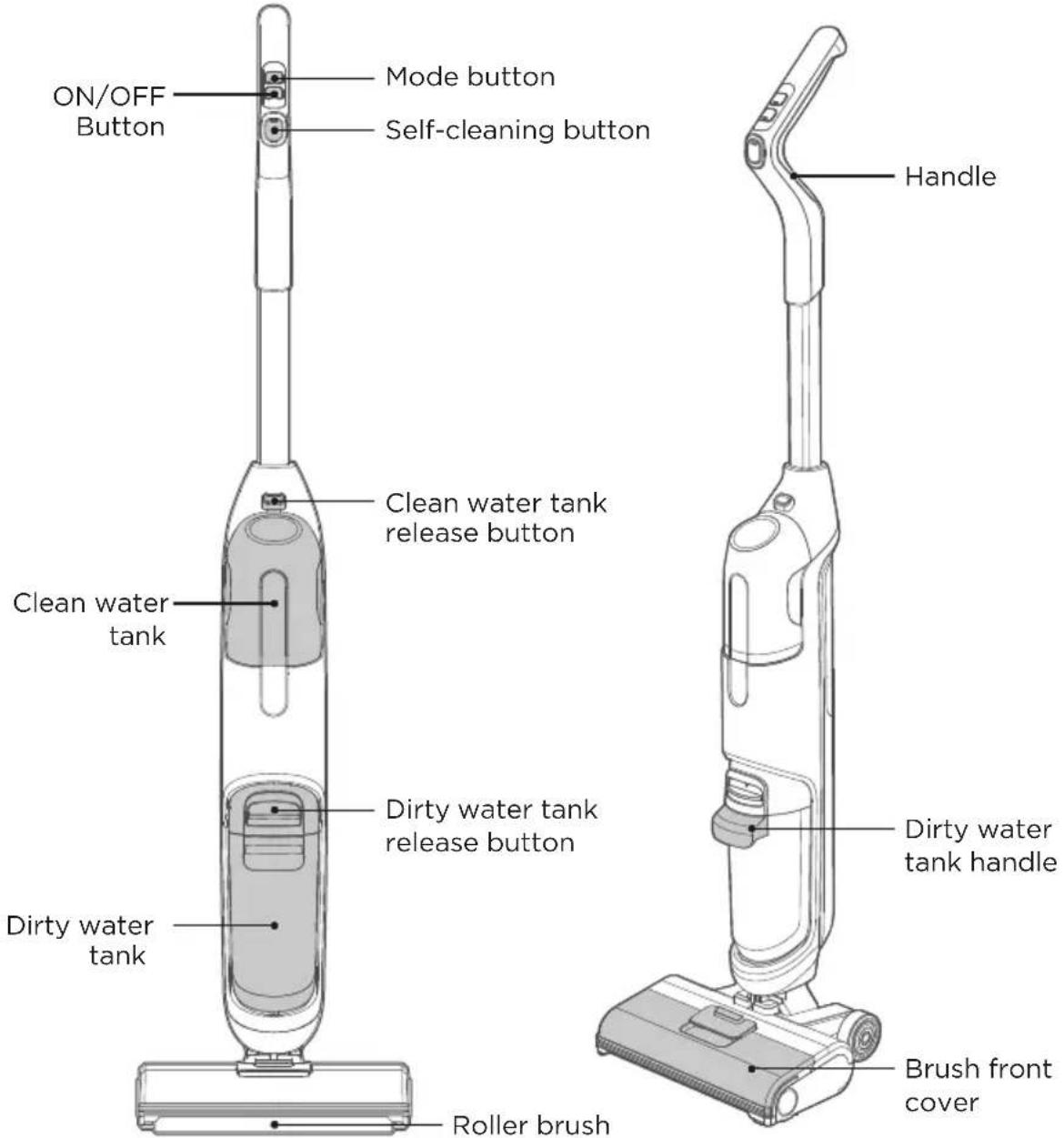 EUREKA NEW400C - SAVE THESE INSTRUCTIONS - 1
