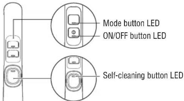 EUREKA NEW400C - SAVE THESE INSTRUCTIONS - 2