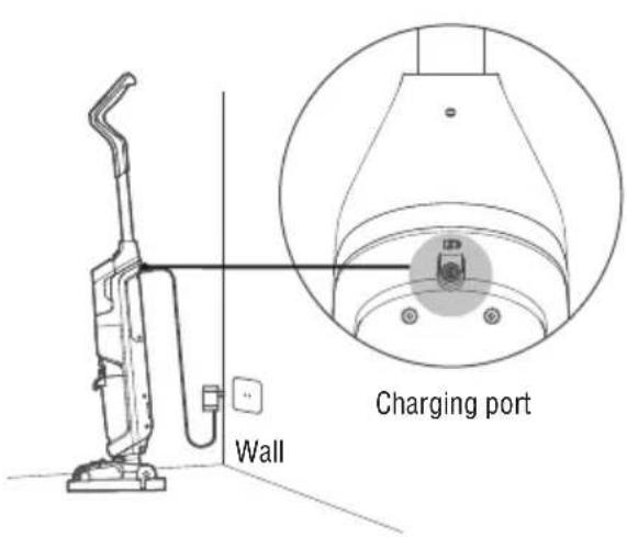 EUREKA NEW400C - Charging the machine - 1