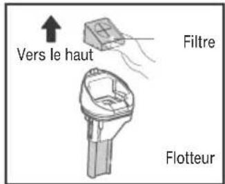 EUREKA NEW400C - Debout et pause - 2