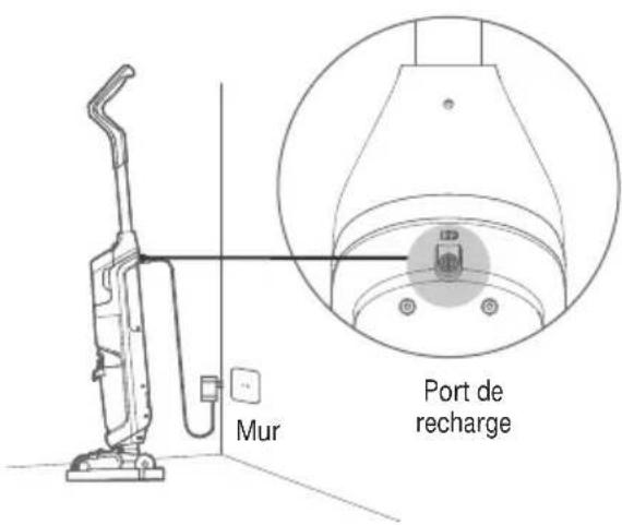 EUREKA NEW400C - Recharge de la machine - 1