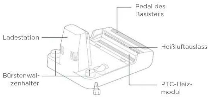 EUREKA Rapidwash NEW730BK - PRODUKTÜBERSICHT - 1