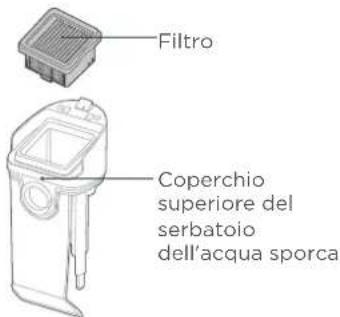 EUREKA Rapidwash NEW730BK - PULIZIA E MANUTENZIONE - 1