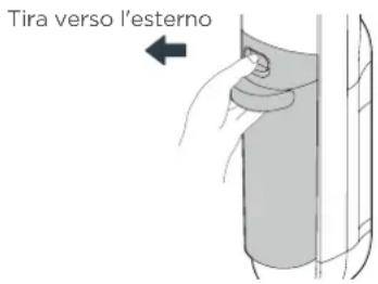 EUREKA Rapidwash NEW730BK - ATTENZIONE - 1