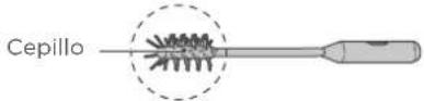 EUREKA Rapidwash NEW730BK - Cepillo de limpieza - 1