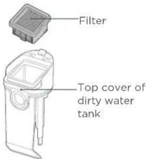 EUREKA Rapidwash NEW730BK - CLEANING AND MAINTENANCE - 1