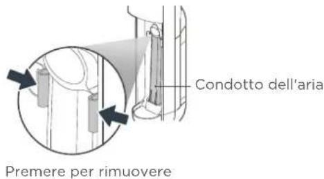 EUREKA Rapidwash NEW730BK - PULIZIA E MANUTENZIONE - 3