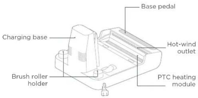 EUREKA Rapidwash NEW730BK - PRODUCT OVERVIEW - 1