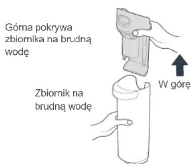 EUREKA Rapidwash NEW730BK - UWAGA - 2