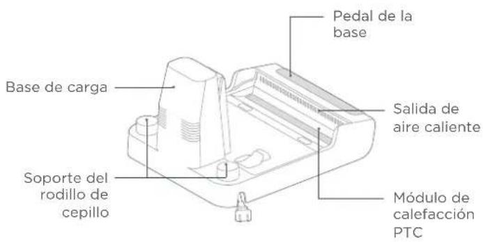 EUREKA Rapidwash NEW730BK - DESCRIPCIÓN GENERAL DEL PRODUCTO - 1