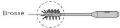 EUREKA Rapidwash NEW730BK - Brosse de nettoyage - 1