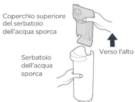 EUREKA Rapidwash NEW730BK - ATTENZIONE - 2