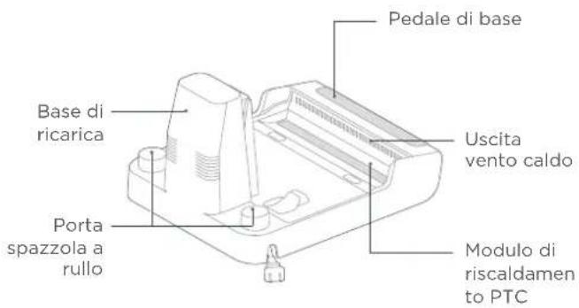 EUREKA Rapidwash NEW730BK - PANORAMICA DEL PRODOTTO - 1