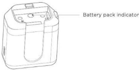 EUREKA AK10 - CHARGING INSTRUCTIONS - 1
