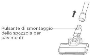 EUREKA AK10 - ATTENZIONE - 5