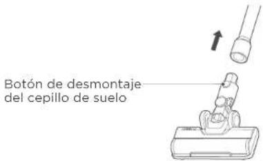 EUREKA AK10 - PRECAUCIÓN - 5
