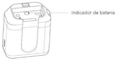 EUREKA AK10 - IFUNCIONAMIENTO Y OPERACIÓN INSTRUCCIONES DE CARGA - 1
