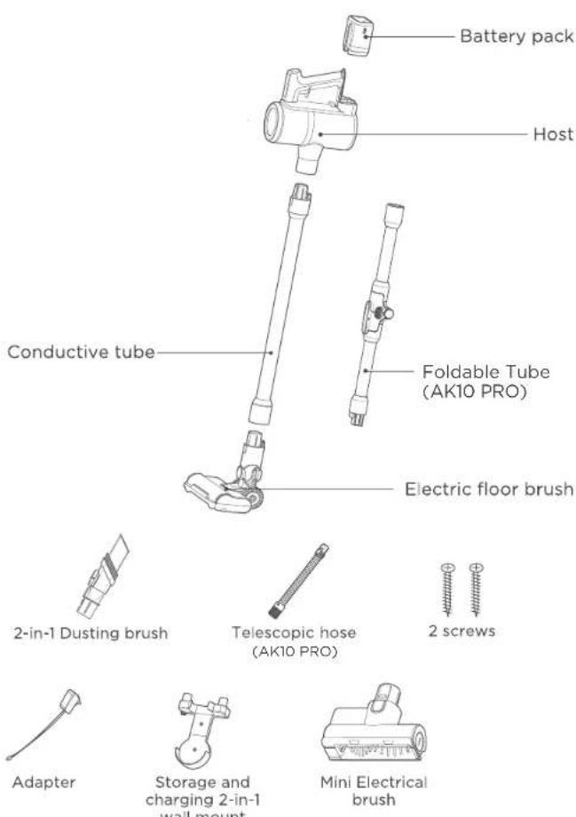 EUREKA AK10 - PRODUCT OVERVIEW - 1