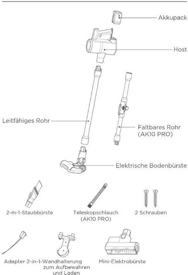 EUREKA AK10 - PRODUKTÜBERSICHT - 1