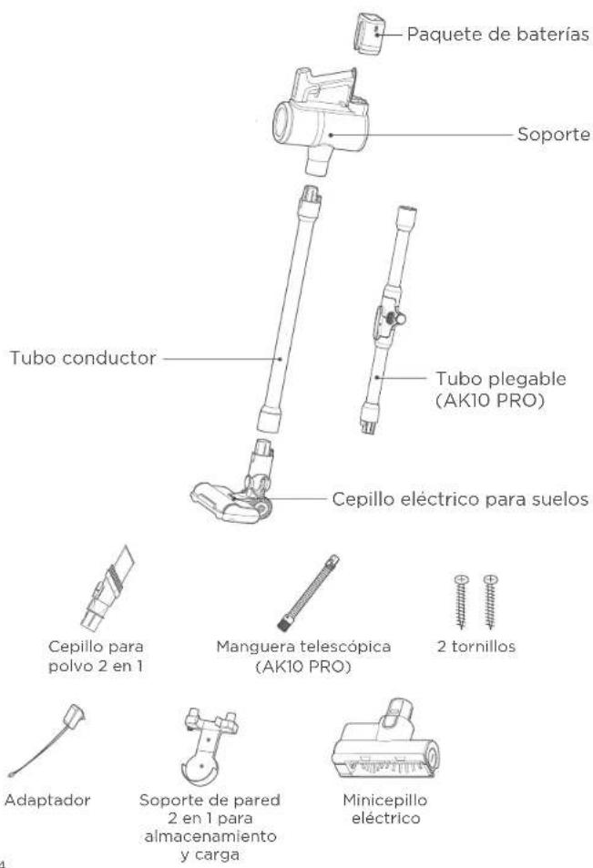 EUREKA AK10 - DESCRIPCIÓN DEL PRODUCTO - 1