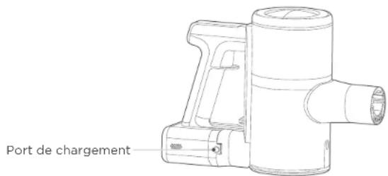 EUREKA AK10 - Stockage de la machine - 6