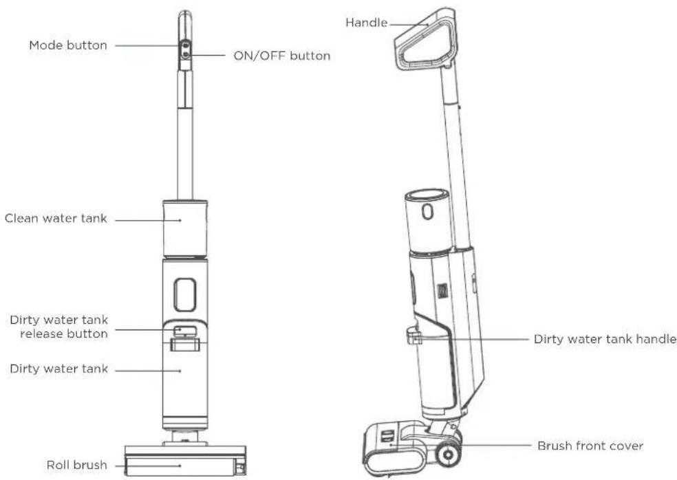 EUREKA RapidWash NEW430BLC - PRODUCT OVERVIEW - 1