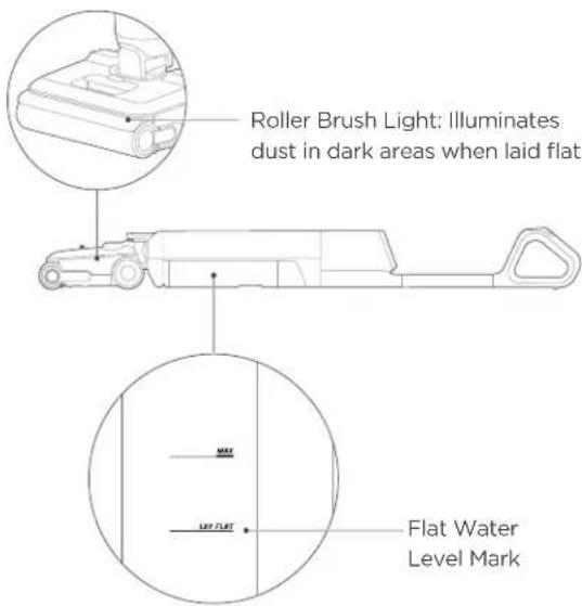 EUREKA FloorShine 880 - Instructions to lay-flat mode - 1