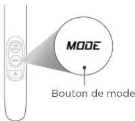 EUREKA FloorShine 880 - ATTENTION - 2