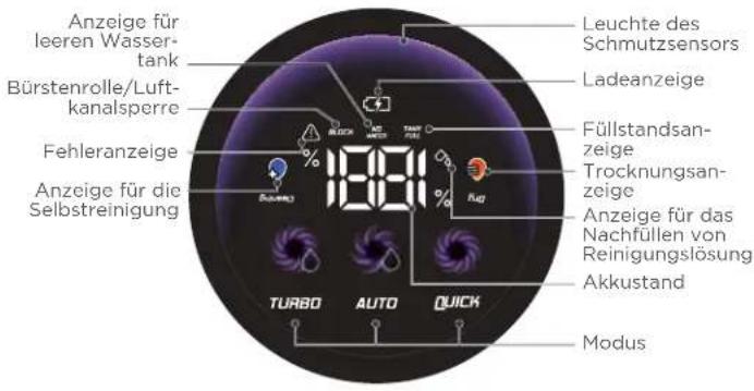 EUREKA FloorShine 880 - PRODUKTÜBERSICHT - 5