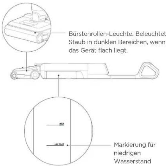 EUREKA FloorShine 880 - Anweisungen für den Flachbetrieb-Modus - 1