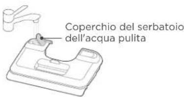 EUREKA FloorShine 880 - ATTENZIONE - 2