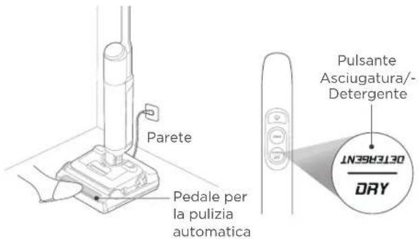 EUREKA FloorShine 880 - Pulizia automatica + asciugatura - 2