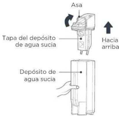 EUREKA FloorShine 880 - Limpieza del depósito de agua sucia - 2