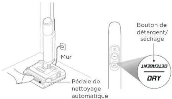 EUREKA FloorShine 880 - Nettoyage automatique + séchage - 2