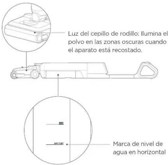 EUREKA FloorShine 880 - Instrucciones para el modo horizontal - 1