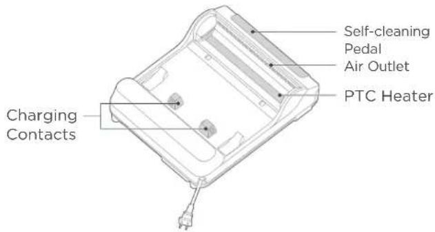 EUREKA FloorShine 880 - ATTENTION - 1